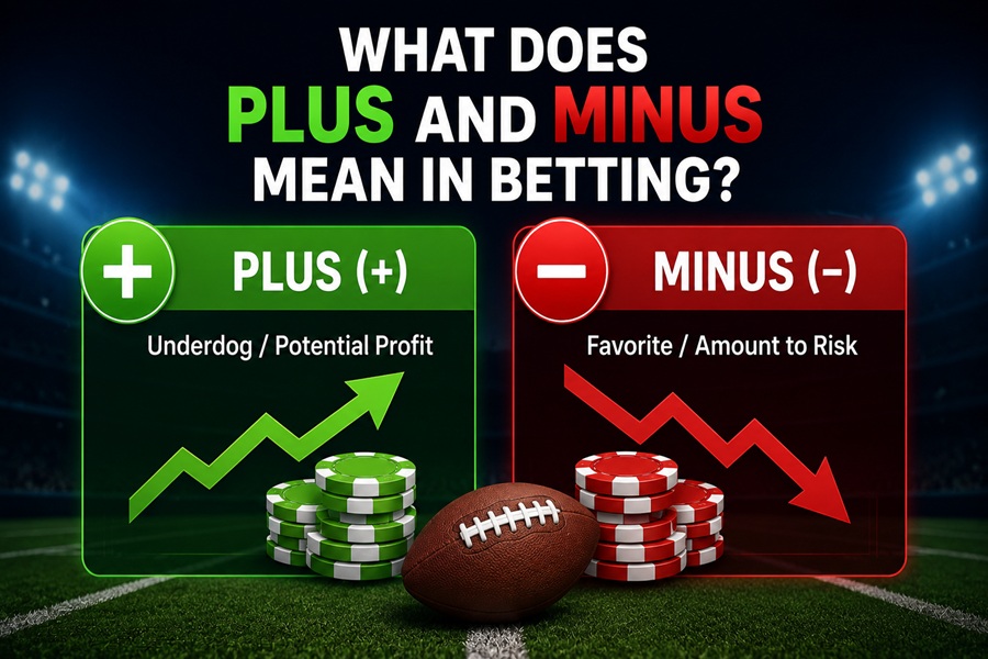 what does plus and minus mean in betting